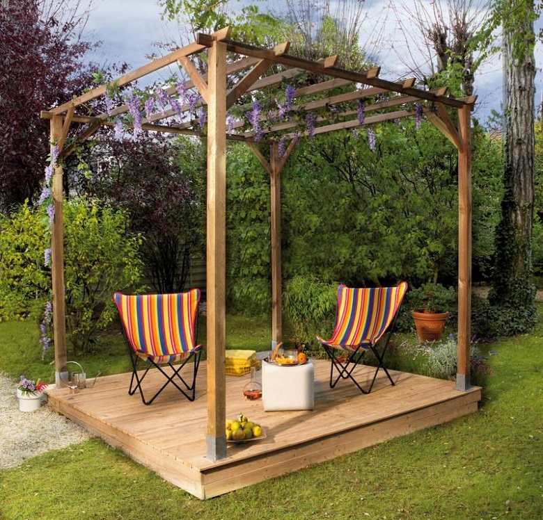 Habillez votre jardin avec une pergola en bois